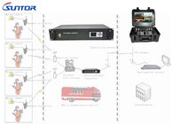 Vehicle Mounted SD Analog Video Transmitter And Receiver In City Transmission 40W Powerful